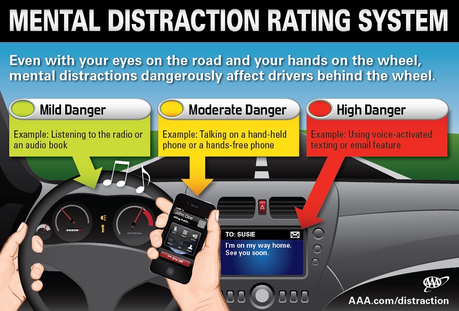 Back-to-School Driving Safety